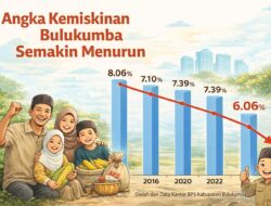 Angka Kemiskinan Bulukumba Terus Menurun, Capai Level Terendah dalam 10 Tahun Terakhir