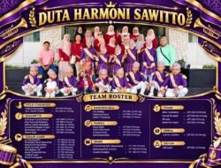 SEKOLAH KITA BISA, UPT SDN 161 PINRANG RAIH JUARA HARAPAN 3 SE-SULSEL DALAM AJANG  CONCERT MARCHING ART DAN  MARCHING FIELD SHOW