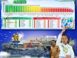Realisasi Belanja APBD Sidrap 73,29 Persen, Peringkat Keempat Nasional