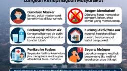 Kualitas Udara Menurun, Pemkab Pinrang Imbau Warga Waspadai Kabut Asap